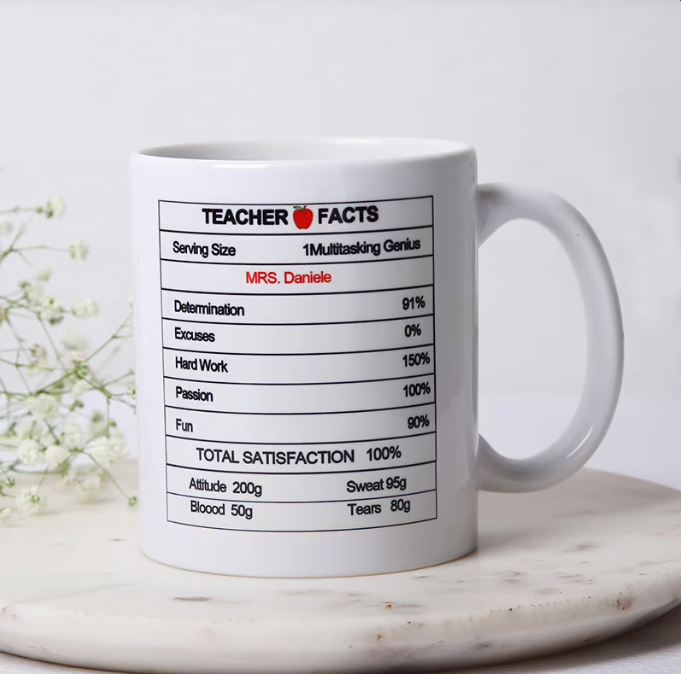 Teachers Day Mug Untitledq39